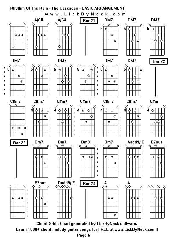 Chord Grids Chart of chord melody fingerstyle guitar song-Rhythm Of The Rain - The Cascades - BASIC ARRANGEMENT,generated by LickByNeck software.